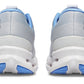 On Cloudsurfer 'Heather | White'