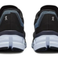 On Running Cloudflow 4 "Black Gray"